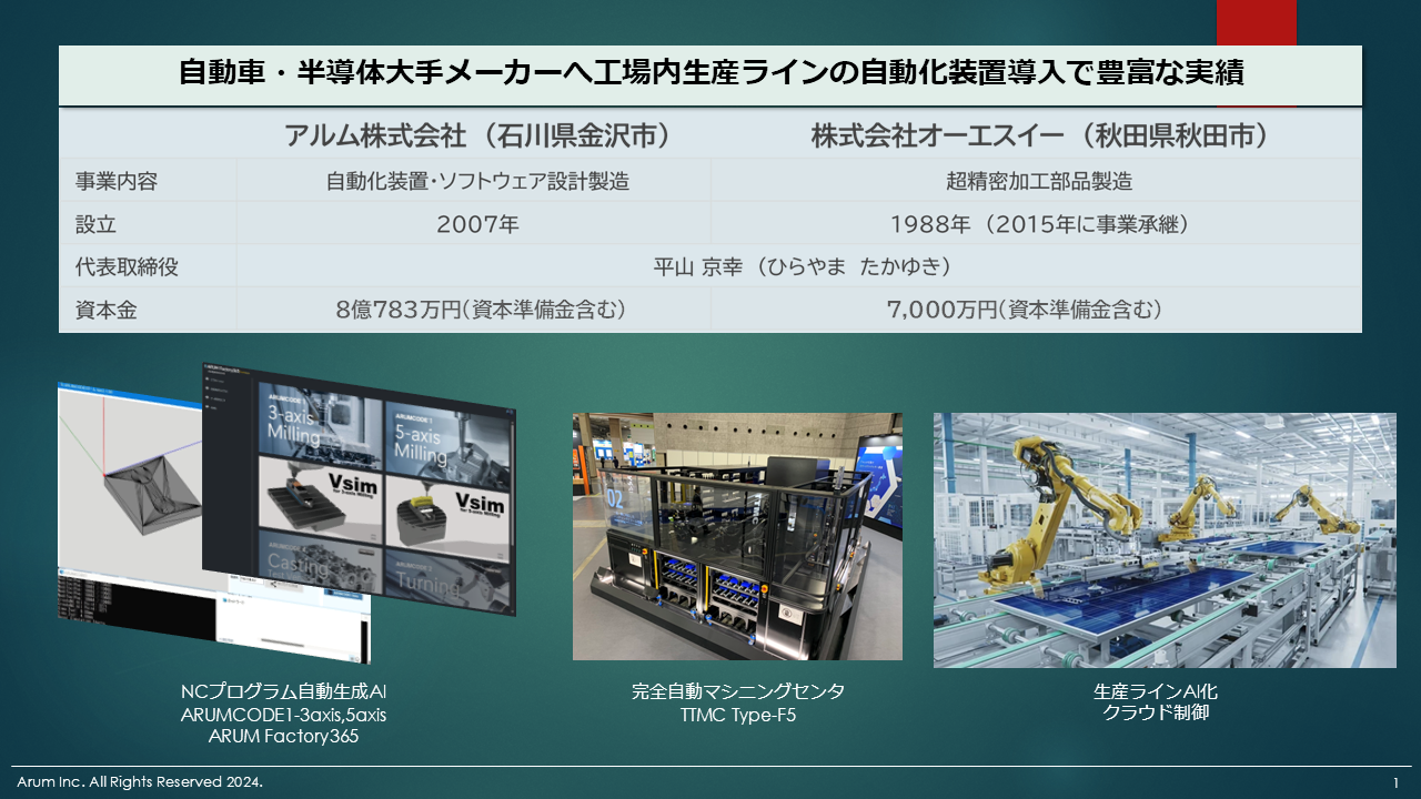 アルム株式会社　セールスチームゼネラルマネージャー 今村　建典｜第141回受賞者