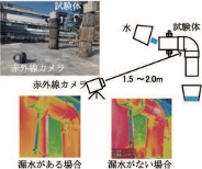 ファイルのサムネイル画像です