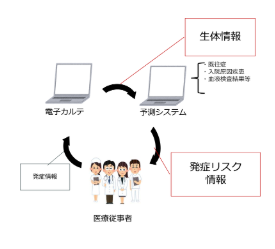 ファイルのサムネイル画像です