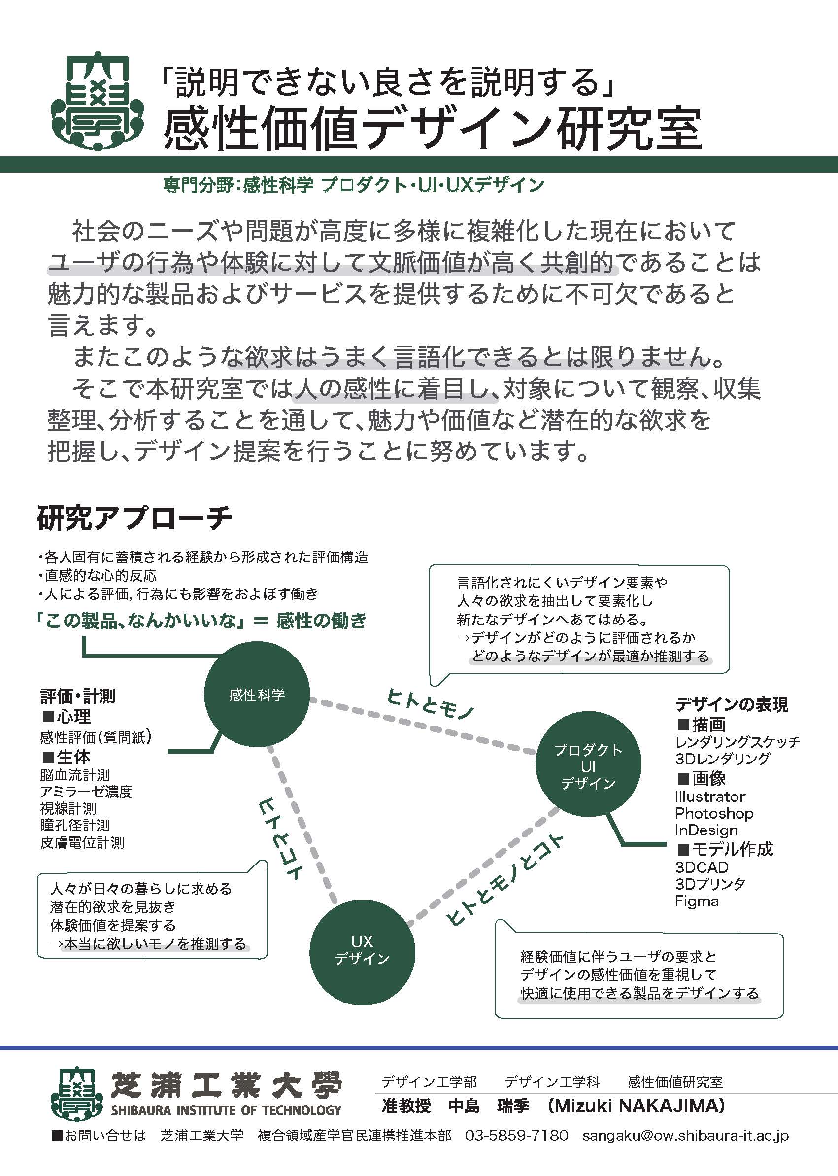 ファイルのサムネイル画像です