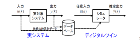 ファイルのサムネイル画像です