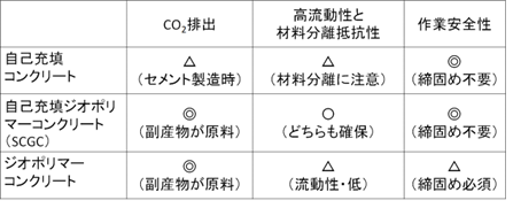 ファイルのサムネイル画像です