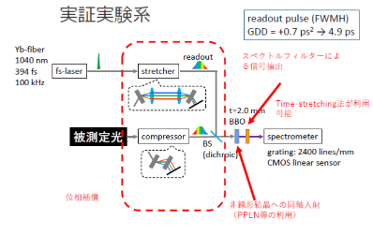 ファイルのサムネイル画像です