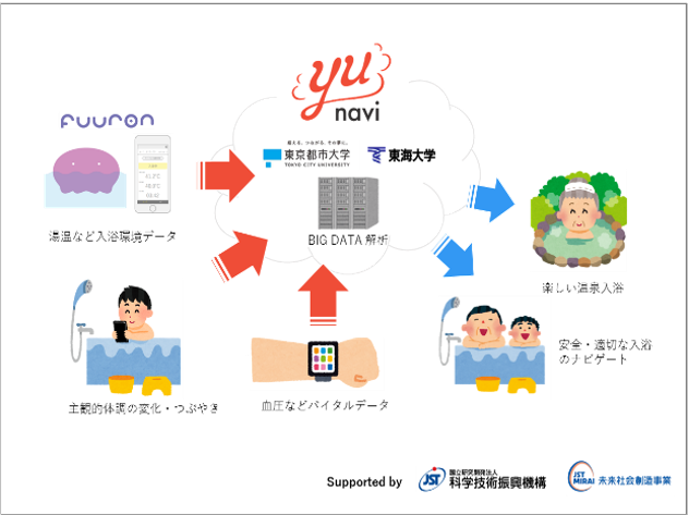 ファイルのサムネイル画像です